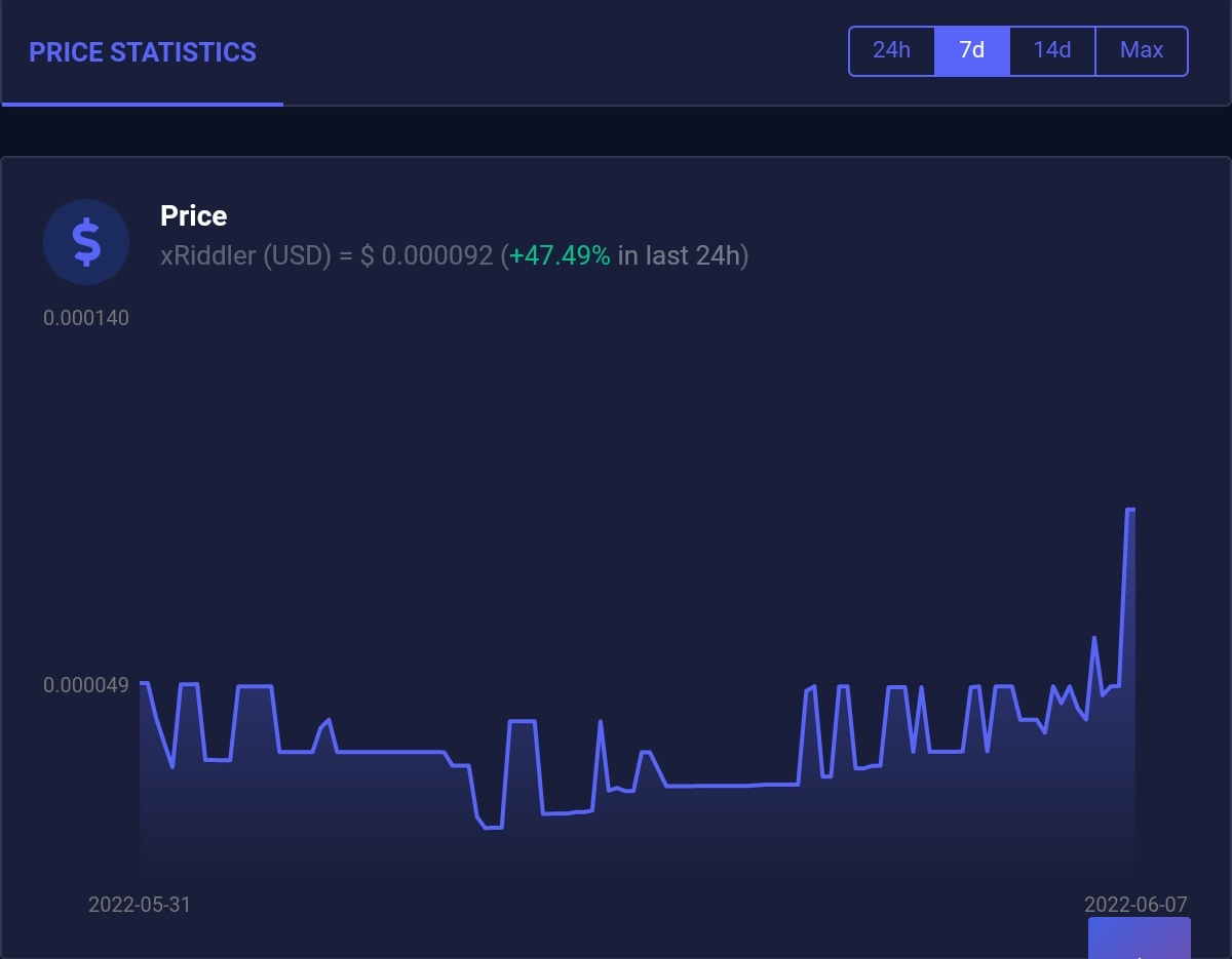xRiddler tweet media