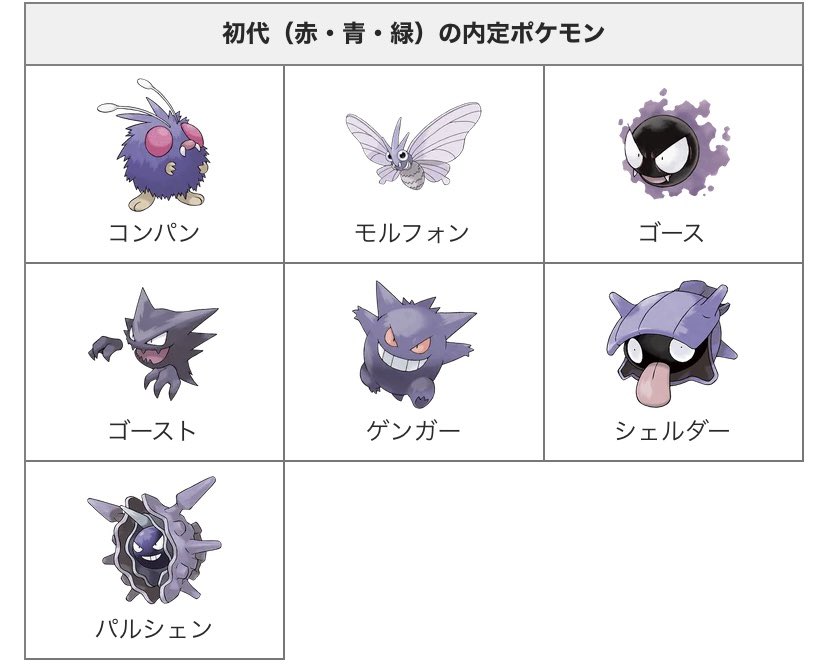 ギルバ Gilva ゲーム実況 Xuxu7cacgohkvdt Twitter