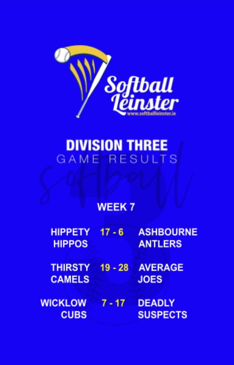 Softball Leinster tweet media