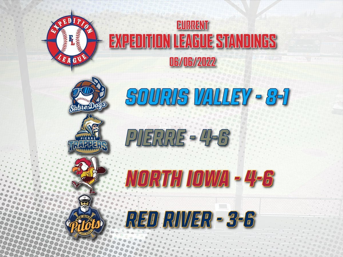 Expedition League (@exp_league) on Twitter photo 