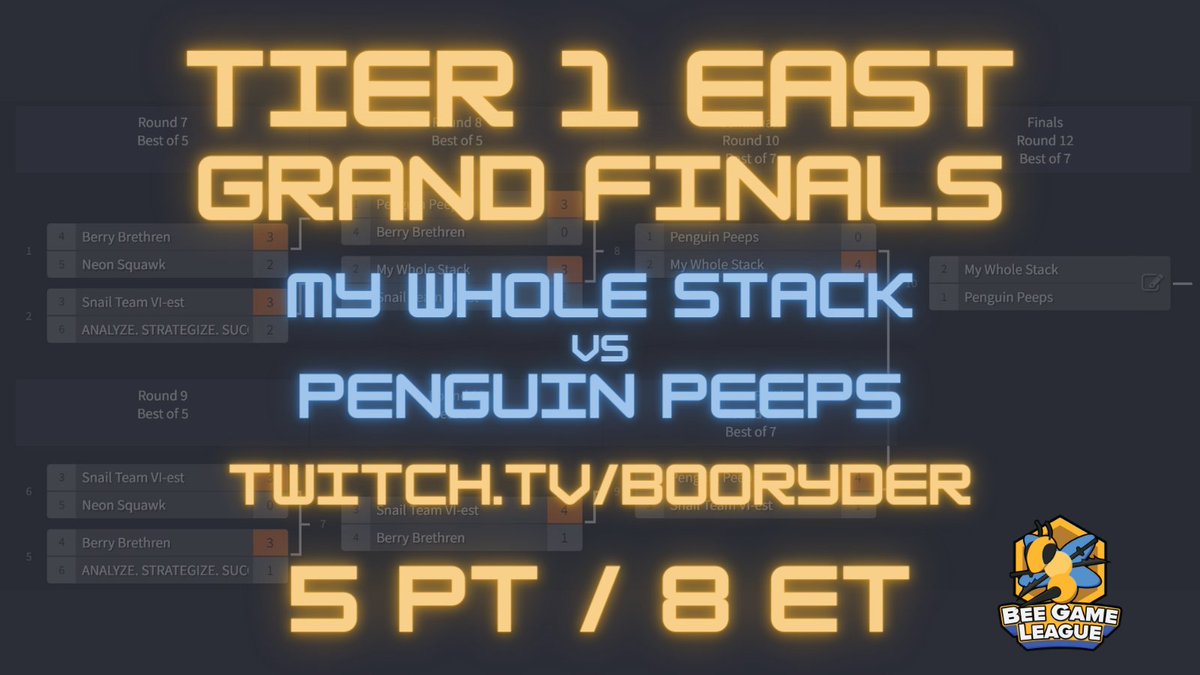 beegameleague's tweet photo. It's the FINAL Grand Finals match of Gold Season - watch tonight at 5 PT / 8 ET on https://t.co/nJDG99NlGY https://t.co/pCGRnvaGiT