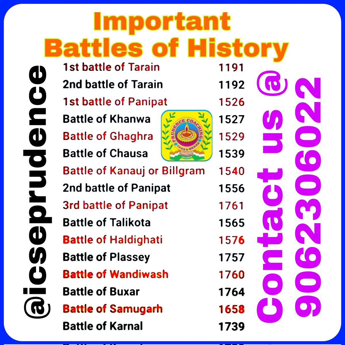 icseprudence's tweet image. Important Battles of History
#icseprudence #icseenglishsolution #ICSE #History #histotybattles #historyfacts