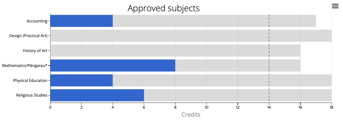 Ben Hilliam tweet media