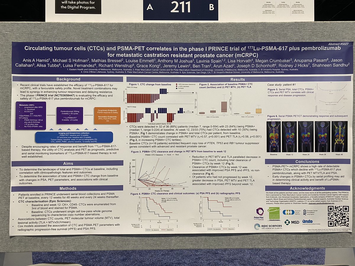 Anis Hamid (@anis_a_hamid) on Twitter photo Lots of buzz re: PSMA-PET, LuPSMA and biomarkers at #ASCO22.. Our work of serial CTC profiling of PRINCE trial (LuPSMA+pembro): assoc with PET metrics and early change/clearance of PSMA+ CTCs may forecast outcome on LuPSMA 1/2 <a href="/DrMHofman/">Michael Hofman</a> <a href="/SandhuShahneen/">A/Prof. Shahneen Sandhu</a> <a href="/PeterMacRes/">Peter Mac Research</a> <a href="/EpicSciences/">Epic Sciences │ The Power of Clarity</a> Lots of buzz re: PSMA-PET, LuPSMA and biomarkers at #ASCO22.. Our work of serial CTC profiling of PRINCE trial (LuPSMA+pembro): assoc with PET metrics and early change/clearance of PSMA+ CTCs may forecast outcome on LuPSMA 1/2 <a href="/DrMHofman/">Michael Hofman</a> <a href="/SandhuShahneen/">A/Prof. Shahneen Sandhu</a> <a href="/PeterMacRes/">Peter Mac Research</a> <a href="/EpicSciences/">Epic Sciences │ The Power of Clarity</a>