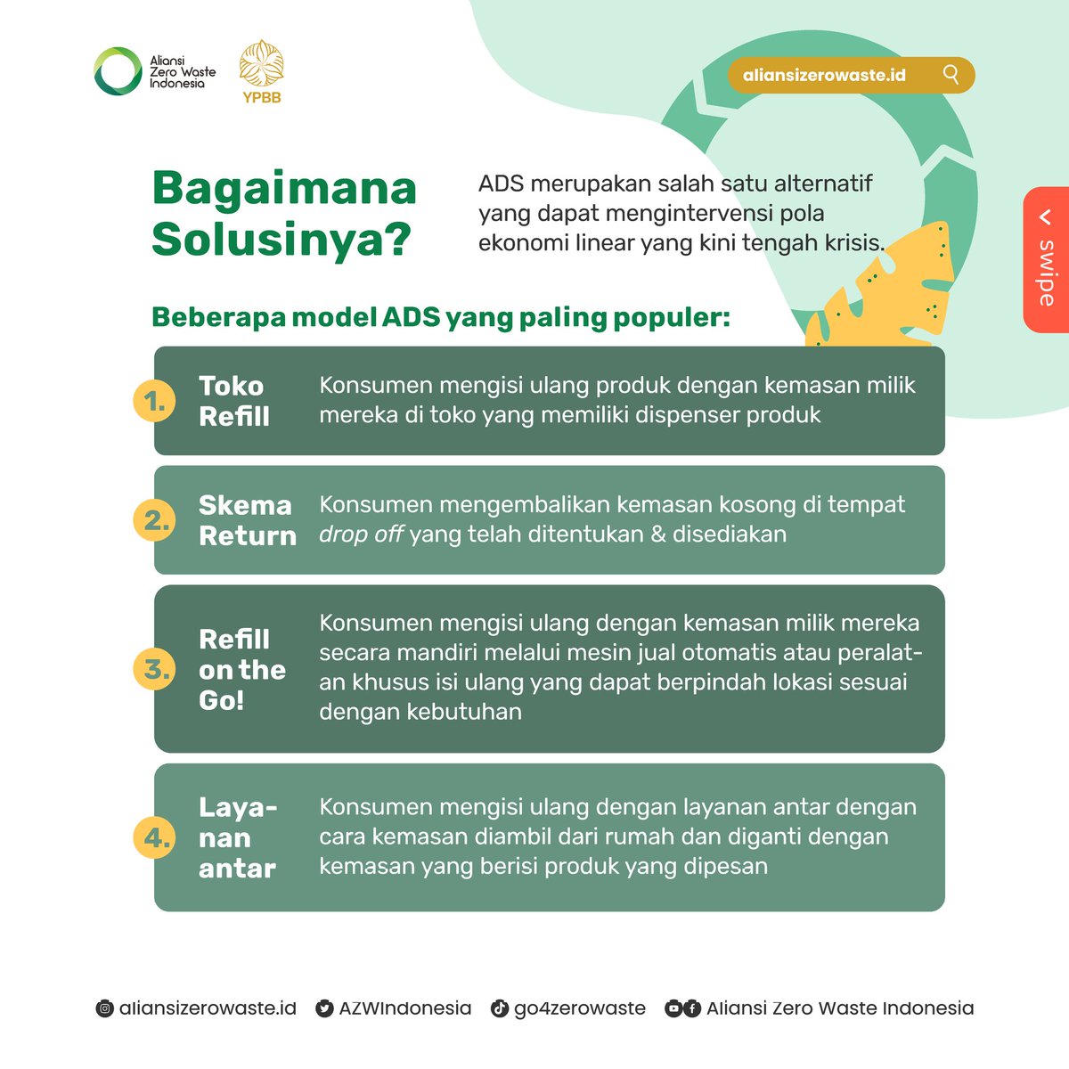AZWIndonesia's tweet photo. Lantas, bagaimana solusi skema distribusi produk yang aman dan berkelanjutan?
Yuk geser untuk informasi selengkapnya!
#AZWIndonesia
#ADS #TolakPlastikSekaliPakai
#AlternativeDeliverySystem #Reuse #Refill #refillrevolution #Tolaksachet #YPBBBandung https://t.co/Zd09SRxWW7