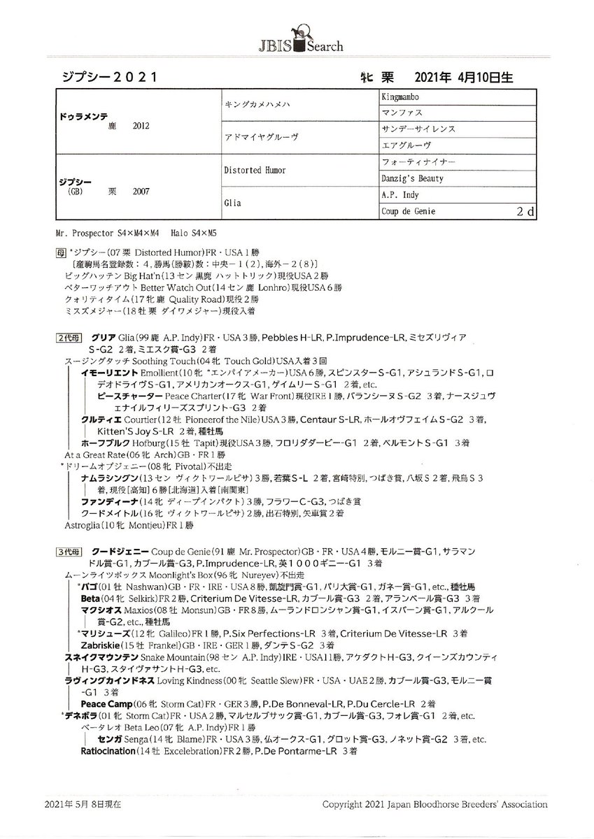 tomitastable's tweet photo. 【セレクションセール上場予定】
7/27(水)No.230

《ジプシー2021》
2021年4月10日生まれ／牝／栗毛
父:#ドゥラメンテ
母:#ジプシー
母父:#DistortedHumor

#生産　#富田牧場　
#飼養者　（株）#木村育成牧場
#1歳馬 #セレクションセール2022
#北海道市場 https://t.co/kSpdk4niiy