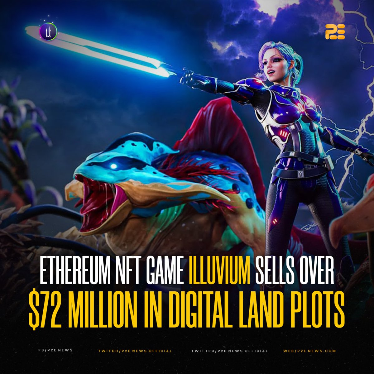 P2ENewsOfficial's tweet photo. Ethereum-based game Illuvium sold over $72 million worth of NFT digital land plots. https://t.co/onoiqIy1VH