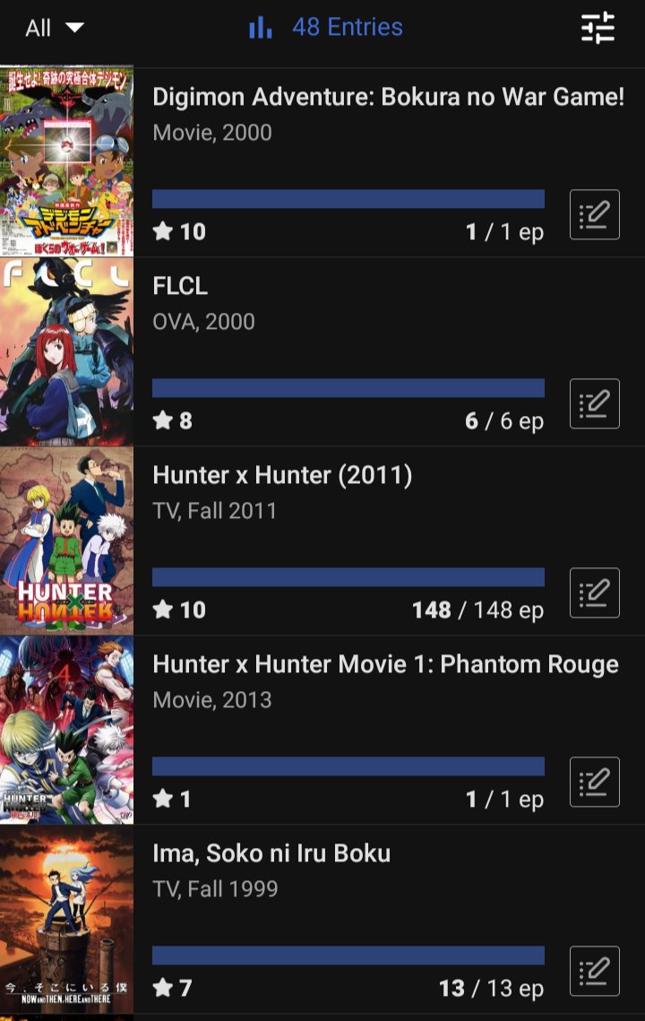 Hageyo8's tweet photo. All my MAL anime so far https://t.co/aTBAYUf8bg