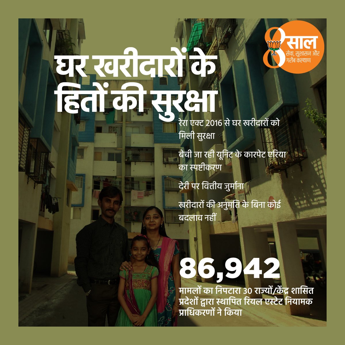 BJP4India's tweet photo. घर खरीदारों के हितों की सुरक्षा कर रही मोदी सरकार।

रेरा एक्ट 2016 से घर खरीदारों को मिली है सुरक्षा।

#8YearsOfAspirationalMiddleClass https://t.co/Kw7Ai3Zqli