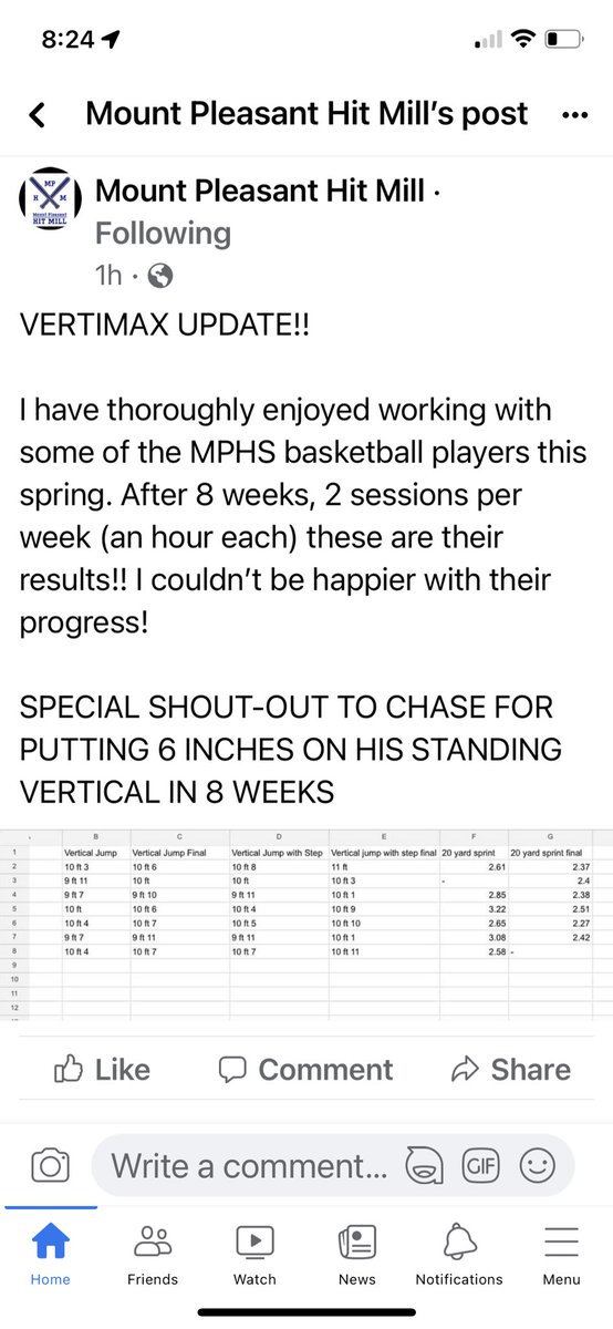 TigerMensBBall's tweet photo. Looking forward to the fall sessions!! Put in the work to get the results!!
#MpHoops https://t.co/efGeReFqkP