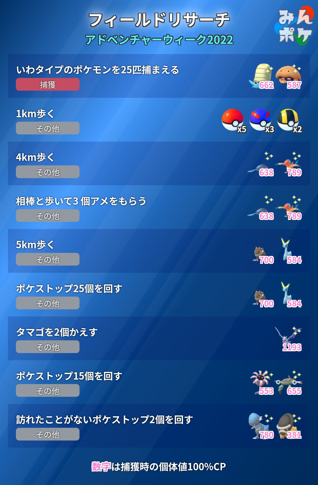達也 Xauqznl61k0mmqi Twitter