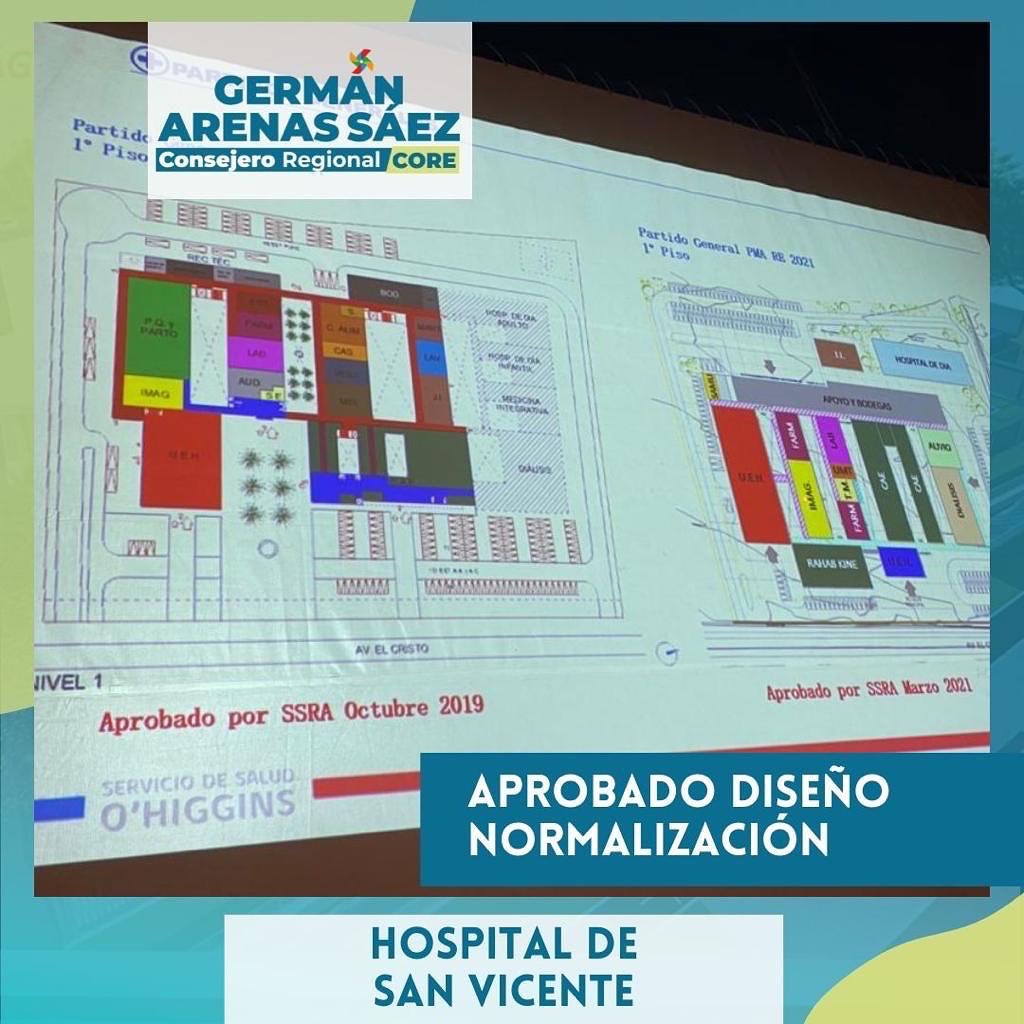 CORE Germán Arenas tweet media