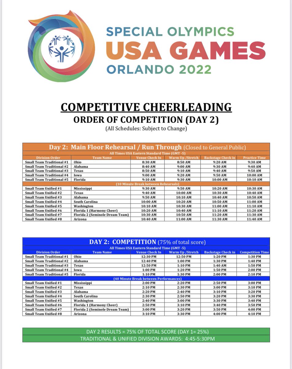 International Cheer Union tweet media