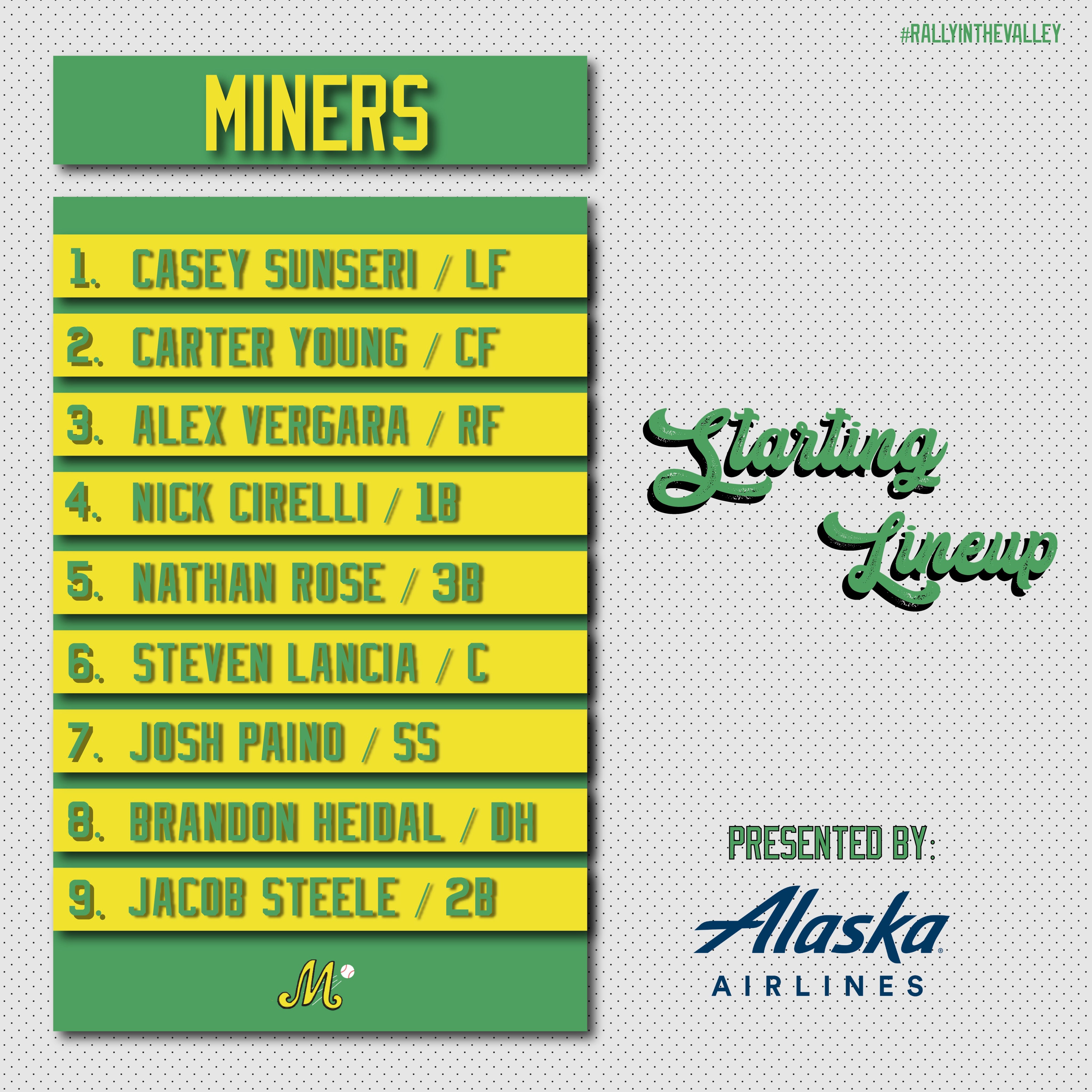Alaska Baseball League (OfficalABL) / Twitter