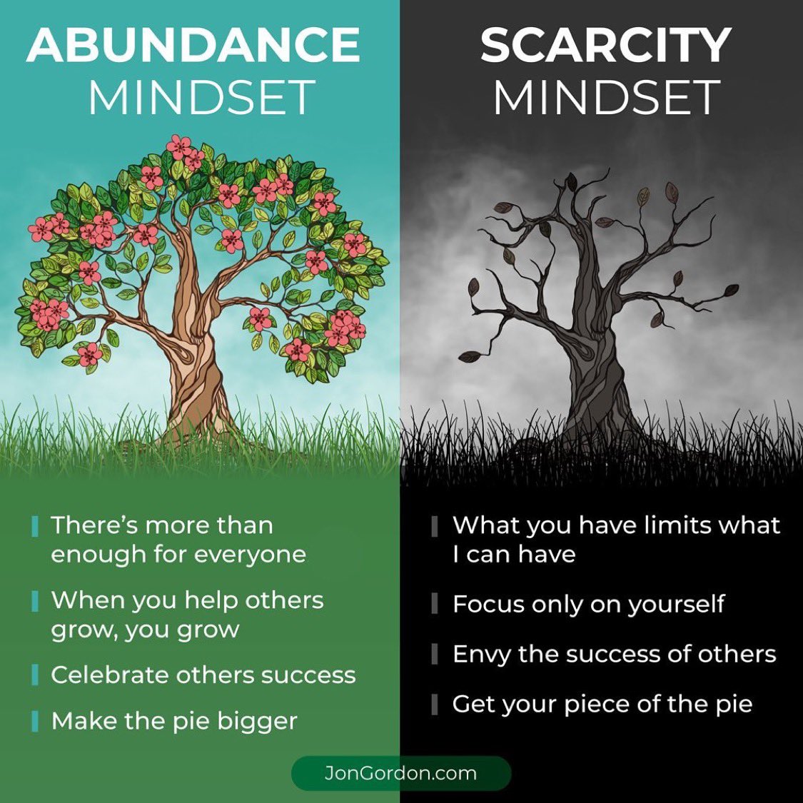 How you see the world determines the world you see.
