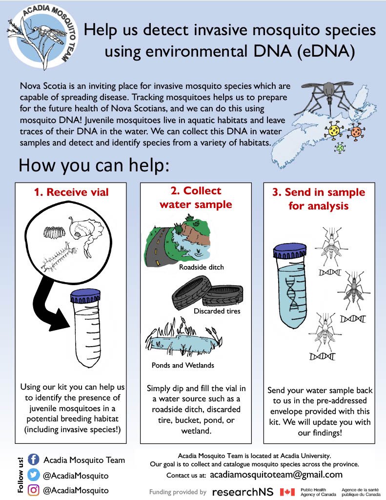 AcadiaMosquito's tweet image. Interested in helping researchers at @AcadiaUniversity use eDNA technology to identify mosquito habitats across the province? @AcadiaMosquito is looking for volunteers to help collect water samples across the province this summer.