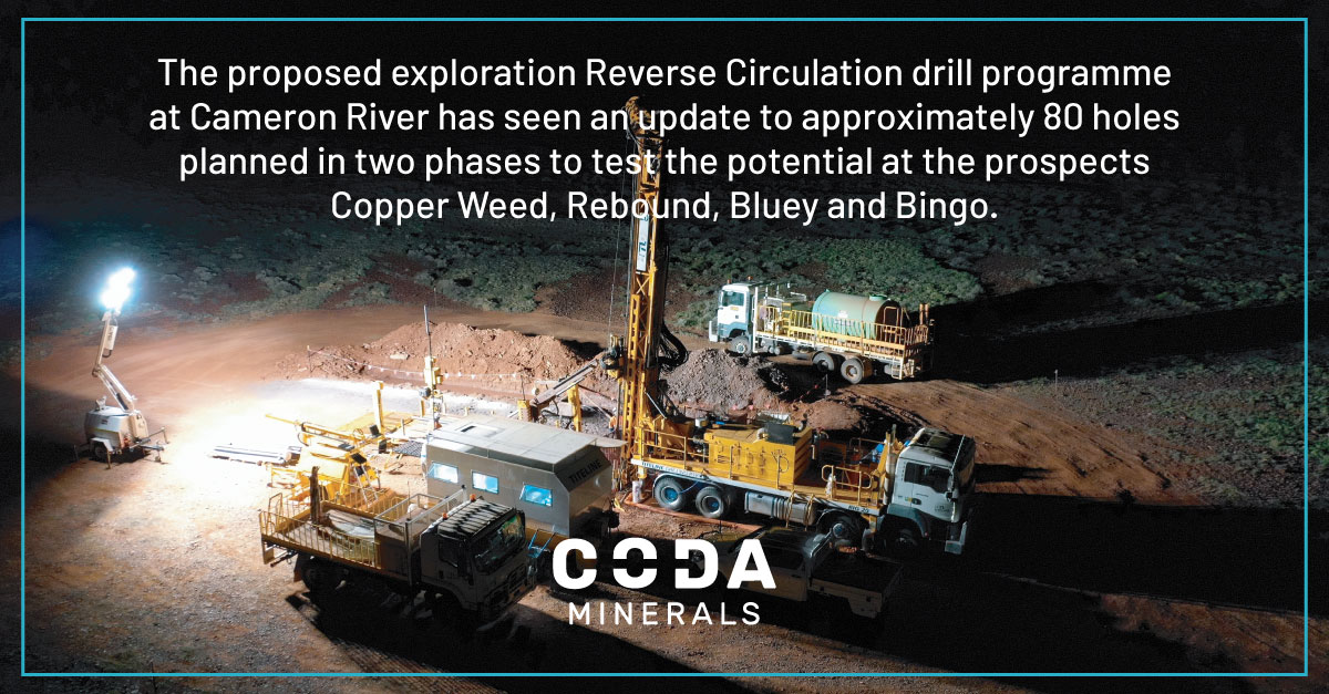CodaMinerals's tweet photo. Preparations ongoing for a maiden drill programme to test the 2km long Copper Weed/Rebound and Bluey/Bingo geochemical anomalies at Cameron River. Drilling is scheduled to commence in Q3 2022.
$COD #CodaMinerals #mining #miningaus #copper #stockmarket #investors https://t.co/Dn8Nh1ot7N