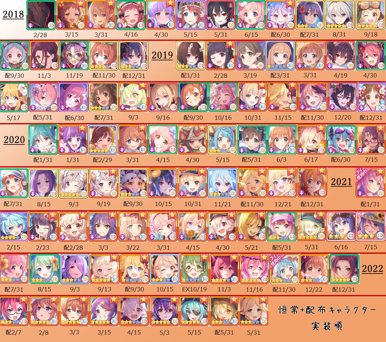 Dionですが Escape Ghost Twitter