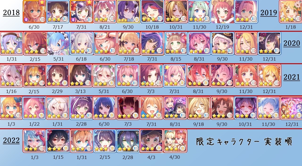 Dionですが Escape Ghost Twitter