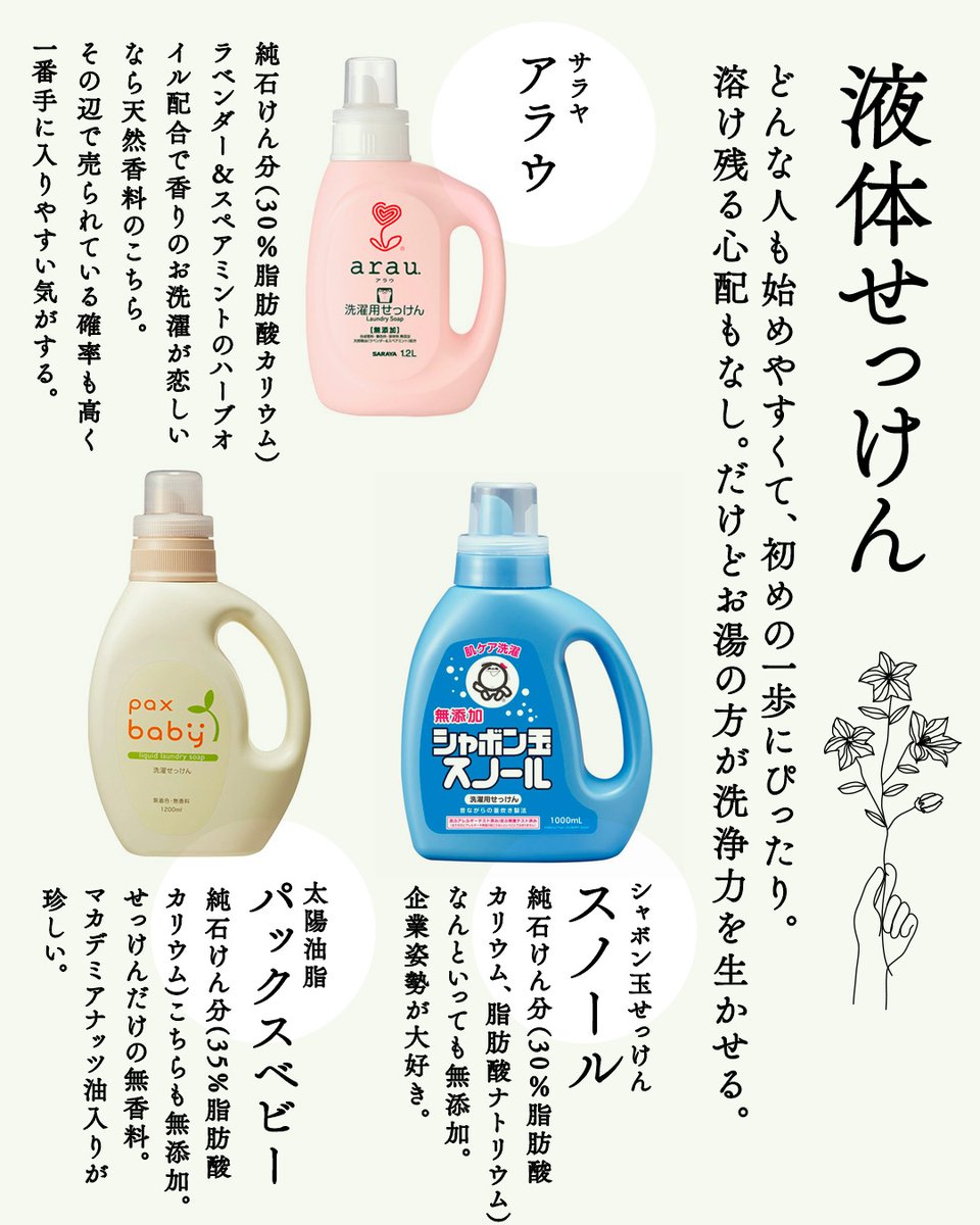 NICO | クリンネストのナチュラルクリーニング (@NICO_natural_) / Posts / X