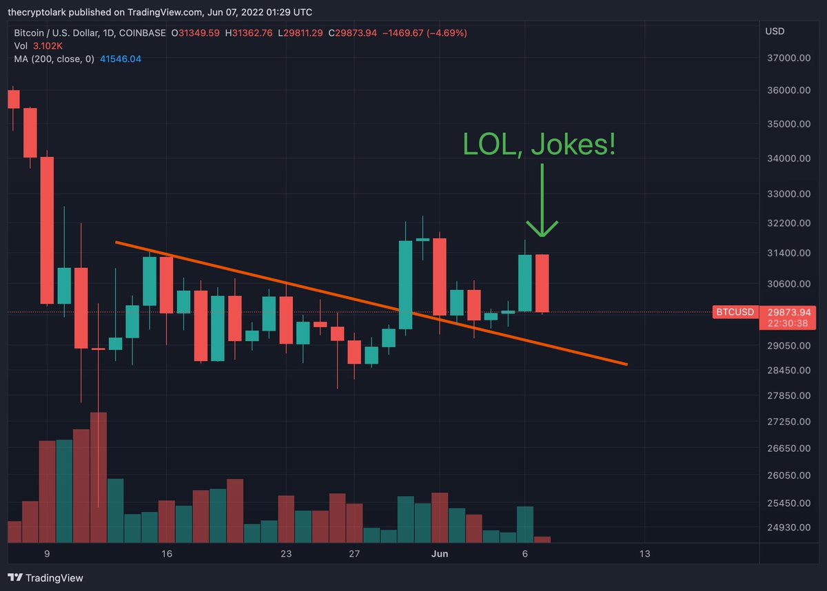 Lark Davis tweet media