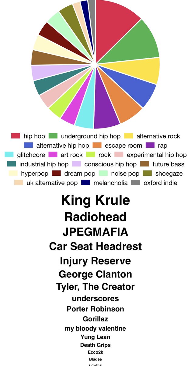 ひろし tweet media