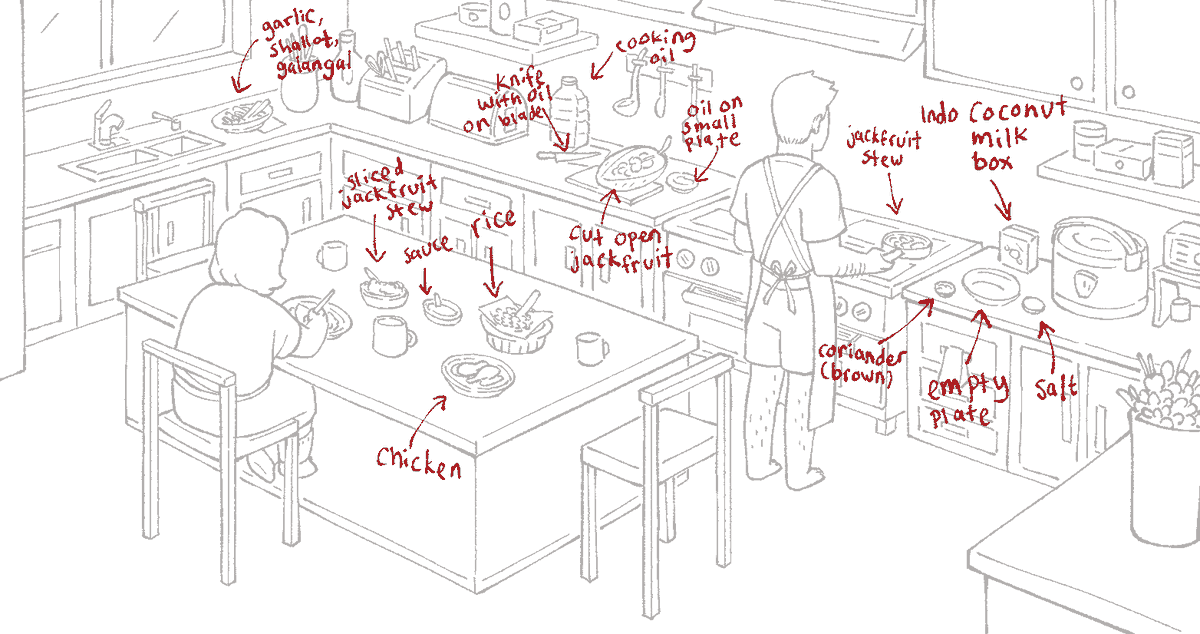 Coloring notes! What's he cooking? 😮 