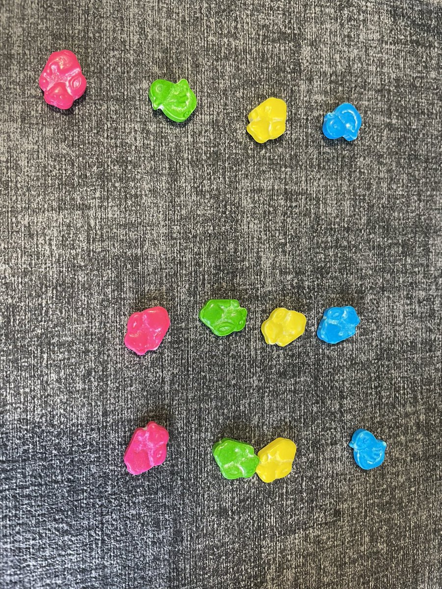 LMillerMath's tweet photo. Today‘s candy math question prepared by A(6): Do you see three groups of four or four groups of three? Why? #tmwyk #iteachmath #mtbos https://t.co/rFFltreyL6