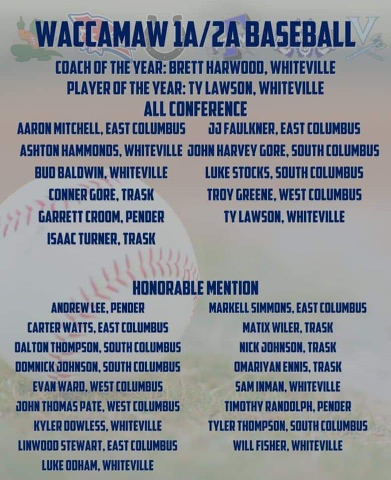 More honors;….
 Congrats to <a href="/BrensonTy/">Ty Lawson</a> 
Waccamaw Conference 
POY!! 
Congrats to all that were recognized as All Conference listed below!!👇