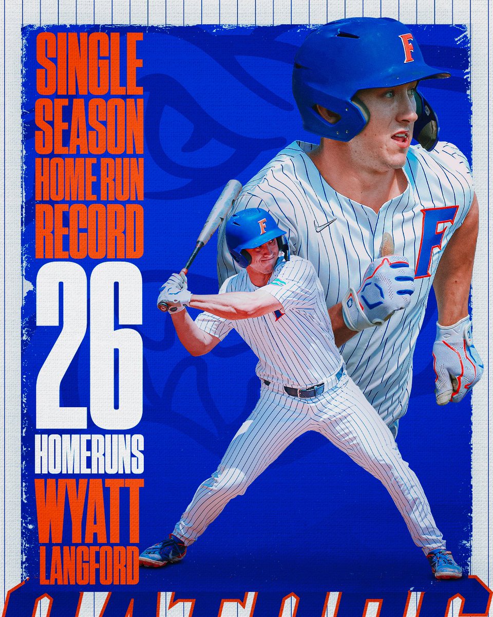 Florida Gators Baseball tweet media