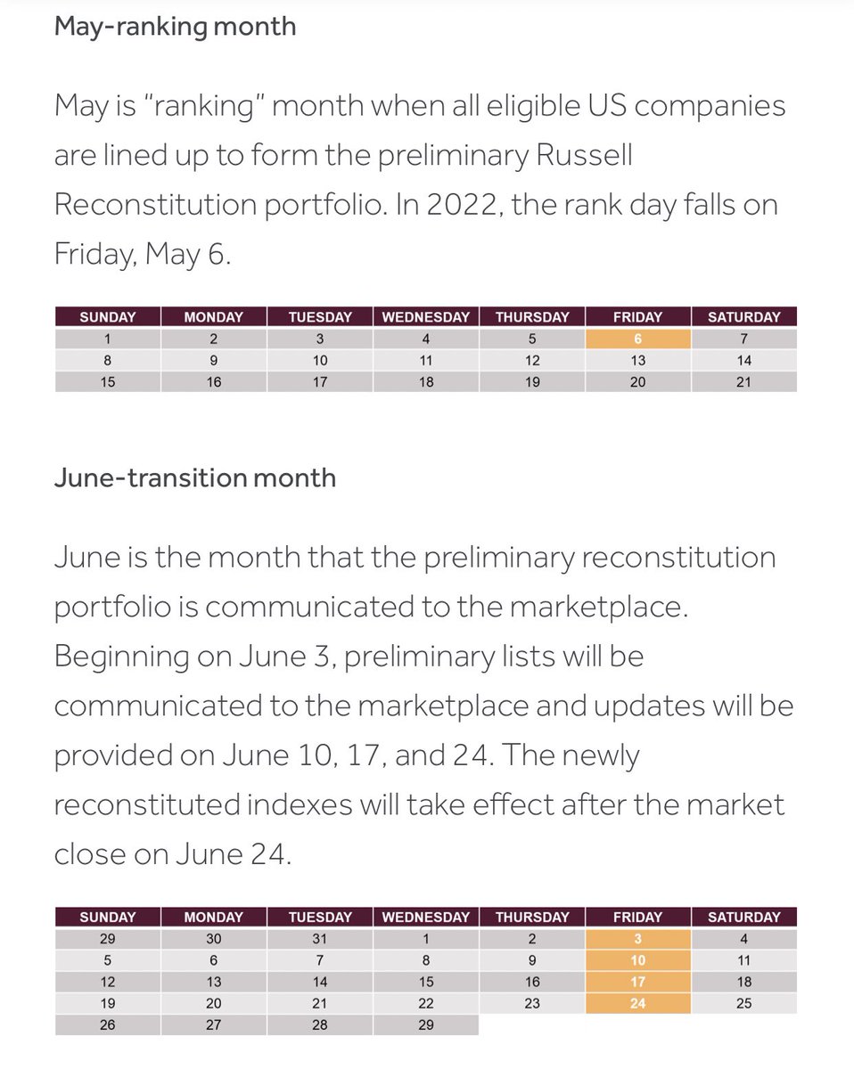 Ryan__Rigg's tweet photo. $AMC moving from the Russell 2000 to the Russell 1000 will be effective after the market closes on June 24 per the latest Russell reconstitution #AMC https://t.co/s8mlRkzfQG https://t.co/DAwgxKNHGc