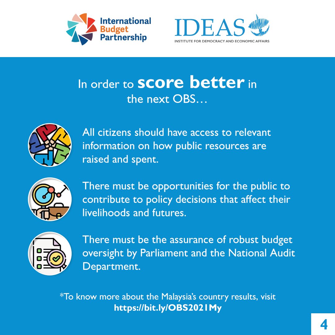 IDEASMalaysia tweet picture