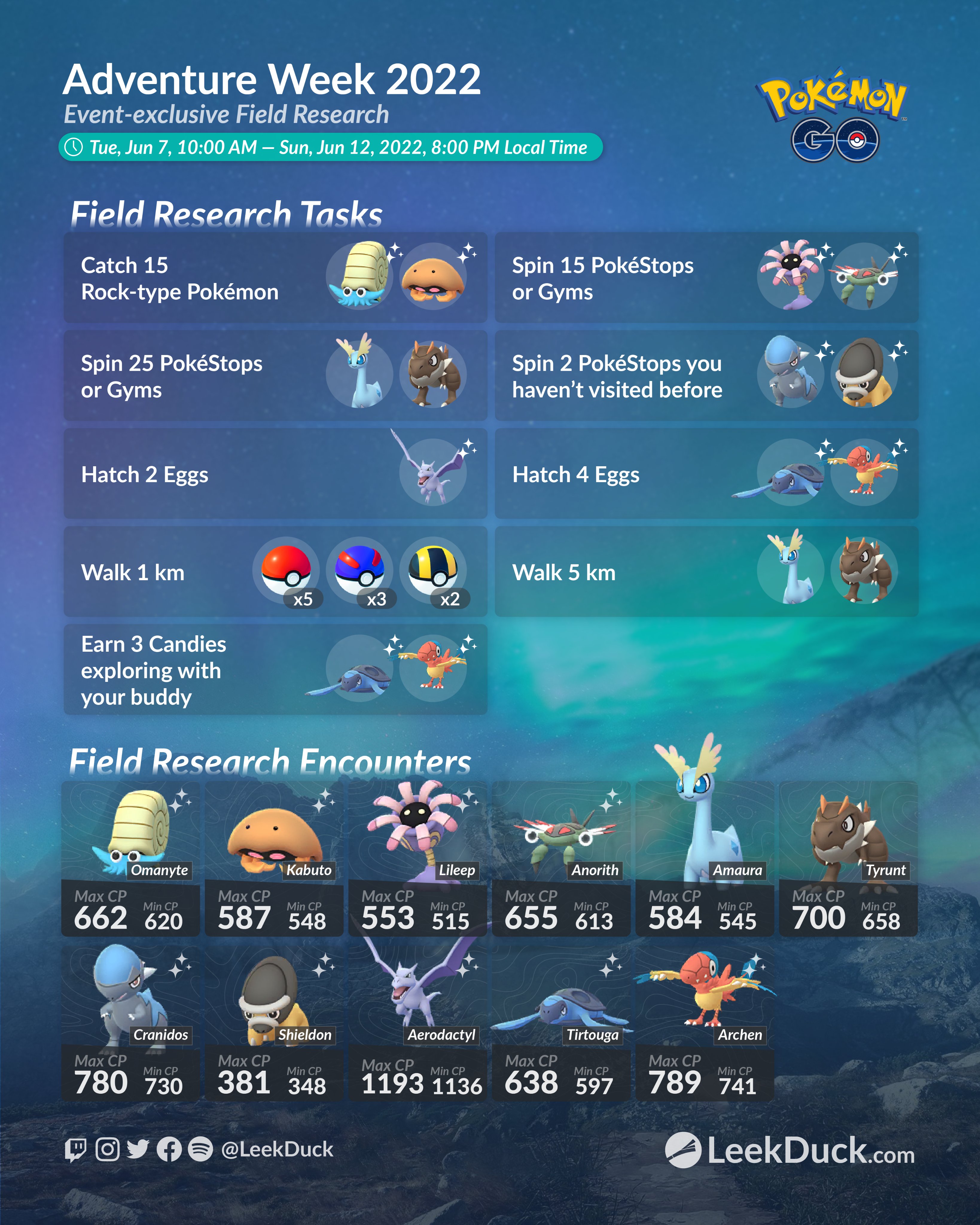 Evolution Event - Leek Duck, Pokémon GO News and Resources