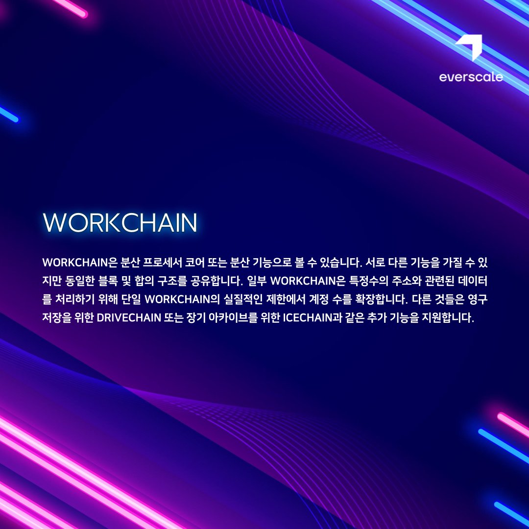 Everscalecoin's tweet photo. ■ #WorkChain

WORKCHAIN은 분산 프로세서 코어 또는 분산 기능으로 볼 수 있습니다. 서로 다른 기능을 가질 수 있지만 동일한 블록 및 합의 구조를 공유합니다. 일부 WORKCHAIN은  특정수의 주소와 관련된 데이터를 처리하기 위해 단일 WORKCHAIN의 실질적인 제한에서 계정 수를 확장합니다. https://t.co/JC0BpwZl08