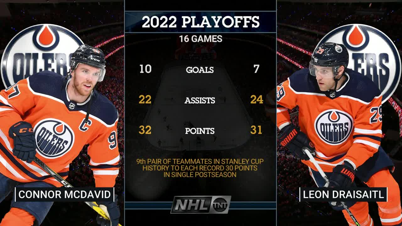 NHLonTNT (NHL_On_TNT) / Twitter