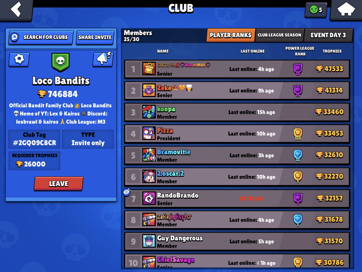 Loco Bandits needs active members, part of Bandit family and 26k+.  If you are looking for a fun, chill band join up #BrawlStars