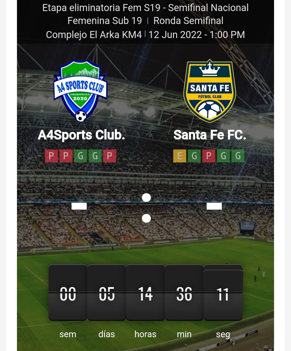 SoyRLMauro's tweet photo. Torneo Nacional de Clubes Femenino Sub 19:
Felicitaciones a los clubes clasificados! 💪⚽️🇩🇴
Tenemos fecha para la
Semifinal Ida.
@A4SportsClub vs @santafefc2 

@CdrAbril vs @BobSoccerSchool 
A seguir apoyando el fútbol femenino.
@CibaoFC @fcrodriguezgarc @SoyRLMauro @fedofutbol https://t.co/0kiJ8LsE41