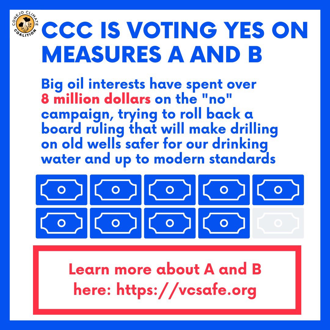The Conejo Climate Coalition is voting YES on Measures A and B! 

Big oil interests have spent over 8 million dollars on the 'no' campaign, trying to roll back a board ruling that will make drilling on old wells safer for our drinking water and up to modern standards. #YesOnAandB