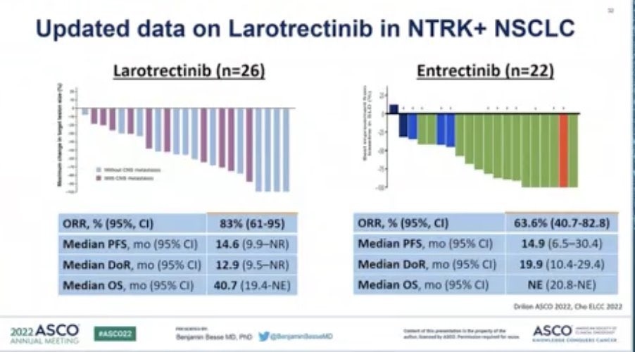 Fawzi Abu Rous, MD tweet media