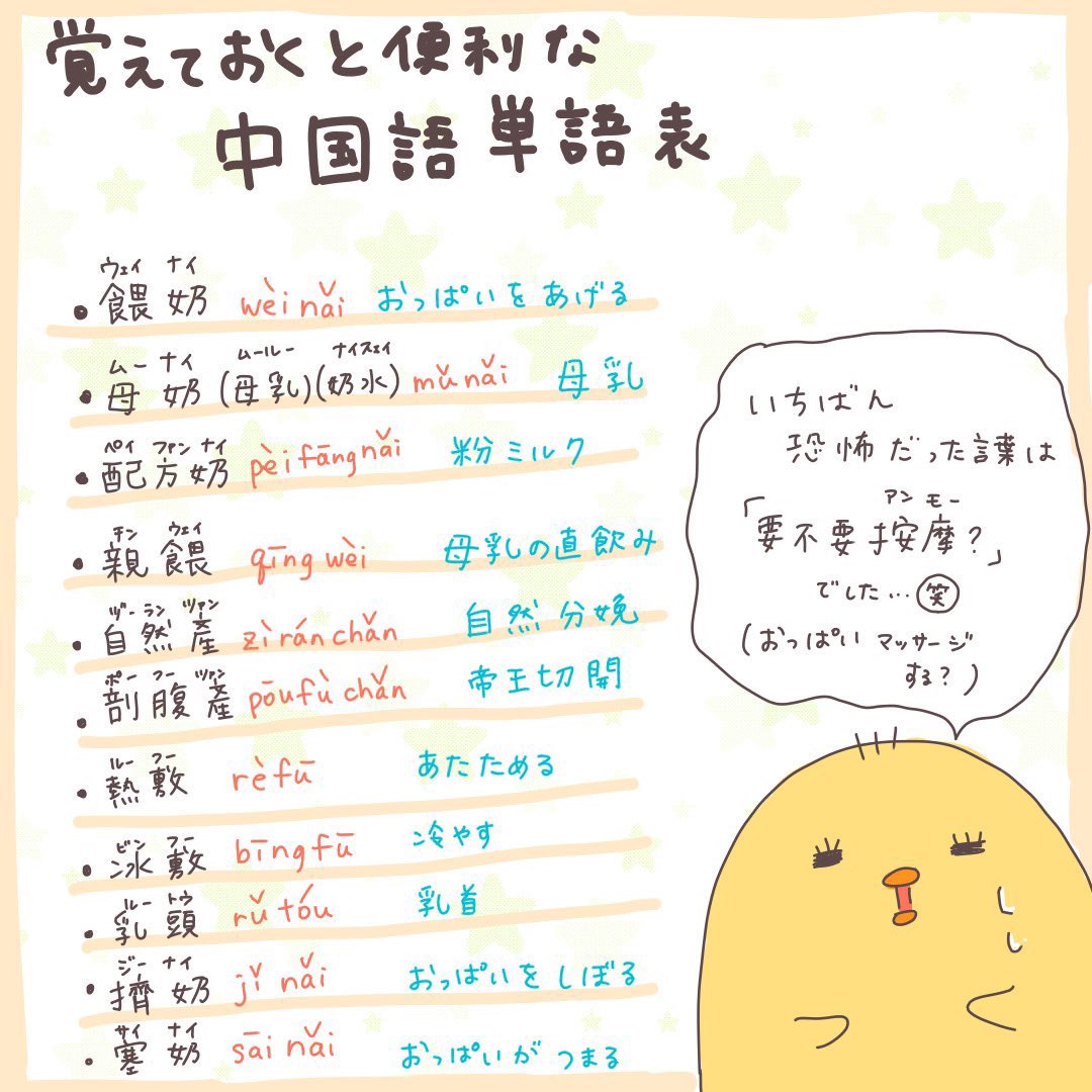 @Riko_taiwan 以前描いたものですが…ミルクあげるであってます😊 