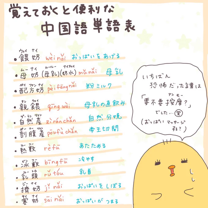 @Riko_taiwan 以前描いたものですが…ミルクあげるであってます😊 