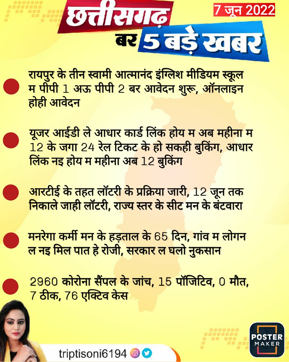 छत्तीसगढ़ बर 5 बड़े खबर
#chhattisgarhnews