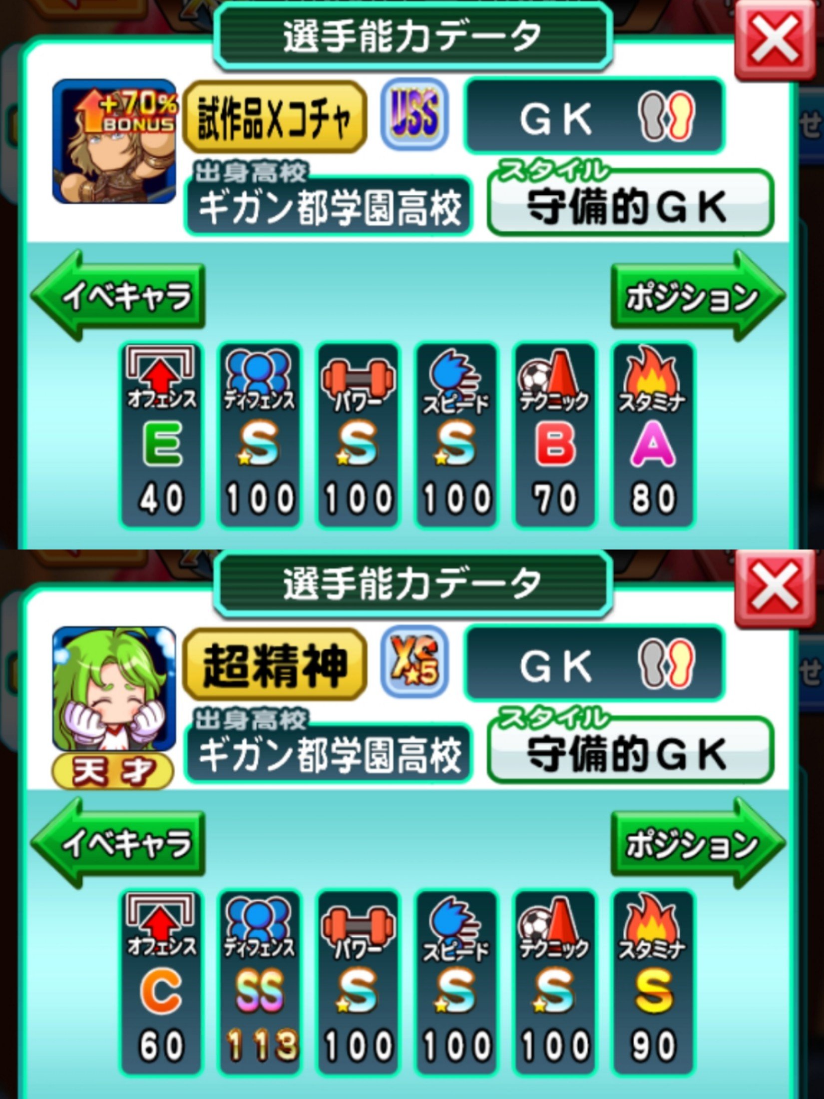 Gk育成 Twitter Search Twitter