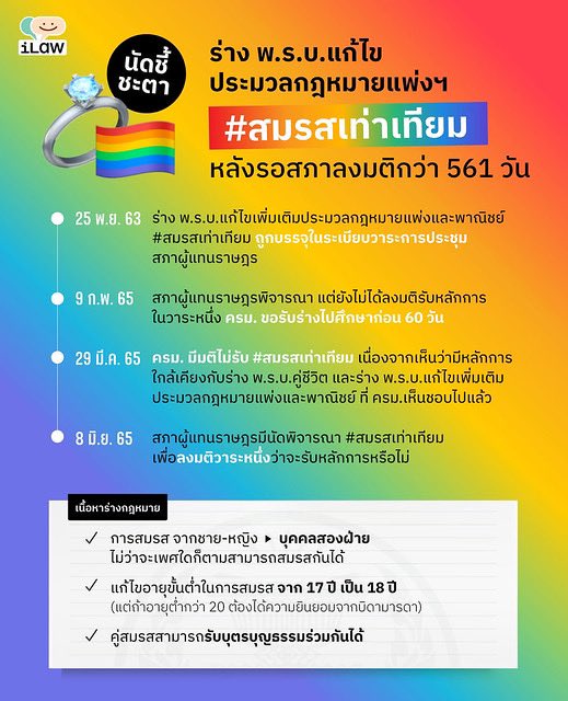 Toeytiewthai Fanclub tweet media