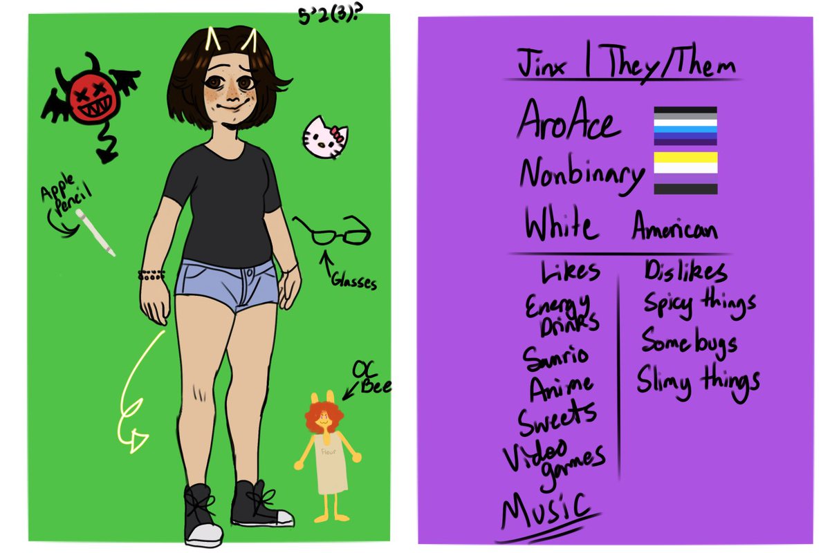 Churchs_Bounty's tweet photo. Meet the Artist Jinx @FaerySleepy https://t.co/ucoMA6EEP8
