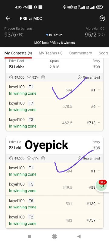 oyepick's tweet photo. Grand League Win
Join telegram for ECS T10 Final Teamππ
https://t.co/wd8ka3Pi1q
https://t.co/jSTeeGvj3f
#ECS #ECST10 #Czech #CzechRepublic #CzechT10
#T10 #T10League #MatchPrediction #Dream11 #GrandLeague #GLWin #GrandLeagueWin https://t.co/gKxdiyZxXx
