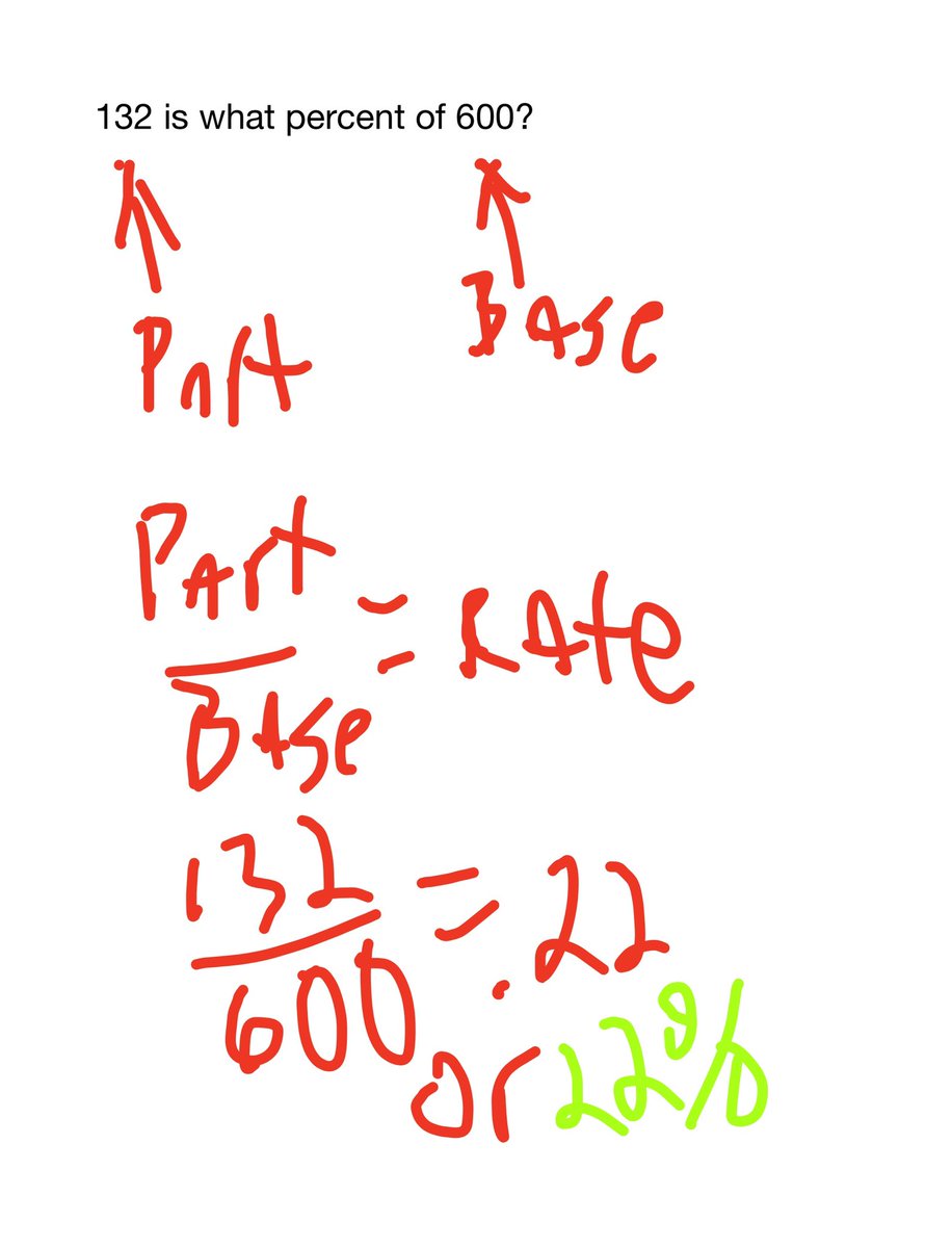 GETYOURGEDNOW's tweet photo. GED Math - be up on the basics! https://t.co/nMnr6CIJrQ
#GED #GEDMath https://t.co/7H0Ws4NJpj
