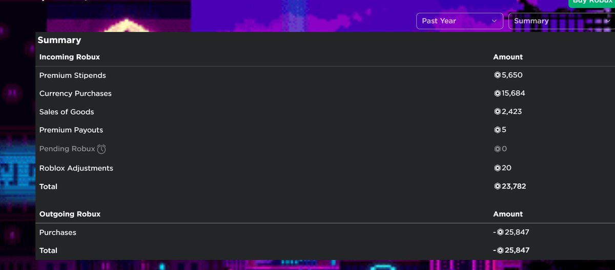 hybridplayerx's tweet photo. selling XxHybridplayerxX roblox acc for E WALLET  (malaysia) LOOKING FOR RM 50-70 ROBUX PURCHASE 25847
#adoptmetrading #adoptmetradings #AMTrading #adoptmetrades #Adoptmetrades #Mm2trades  #adoptmeoffers #royalehigh #Adoptmetrade #adoptmetraders #robux #PetSimulatorX #Roblox https://t.co/WSbnJSl34P