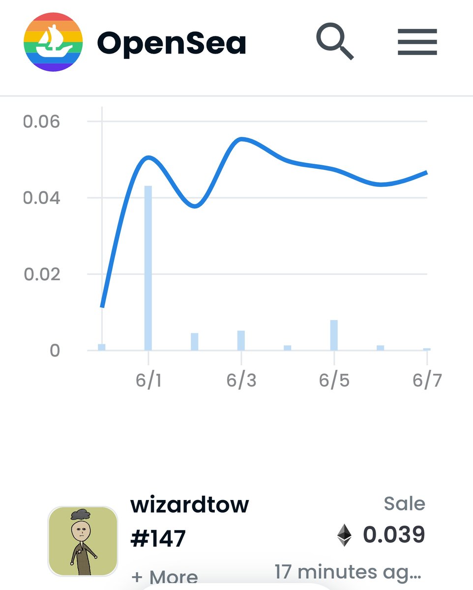 richish_eth's tweet photo. Consistent Conviction 🧙♂️
@wtfwizardtown #WizardTown https://t.co/MIy7V5MhEE