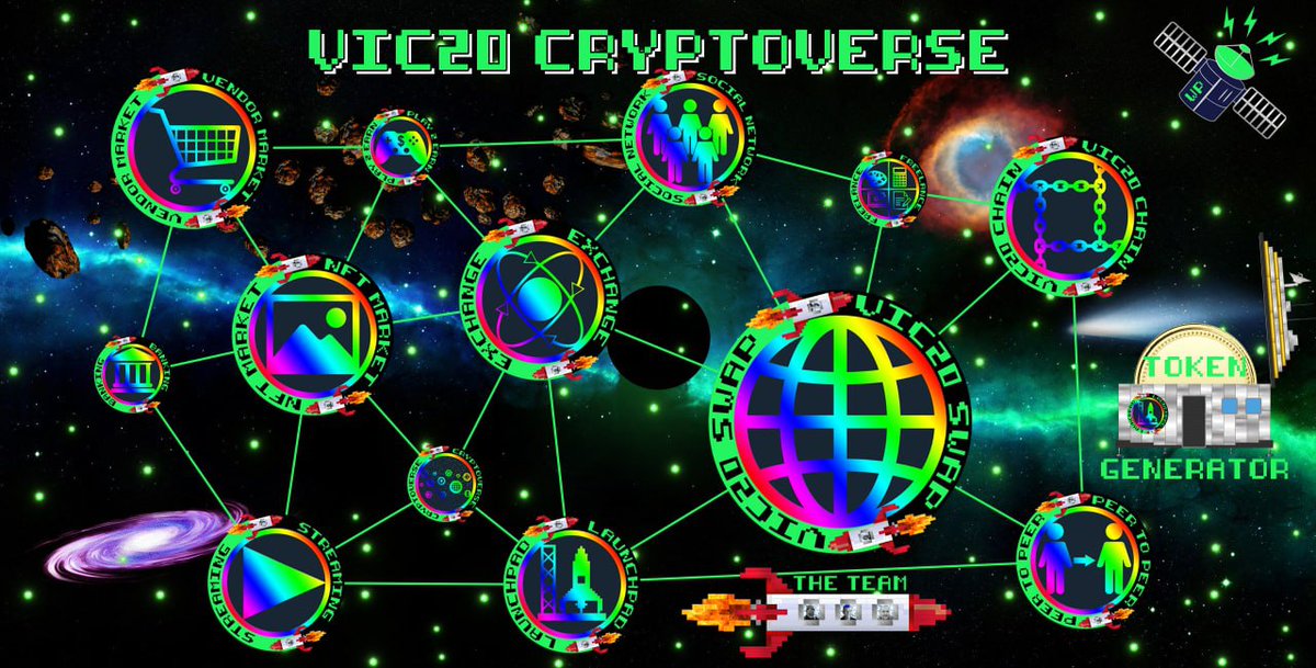 VIC20 Token tweet media